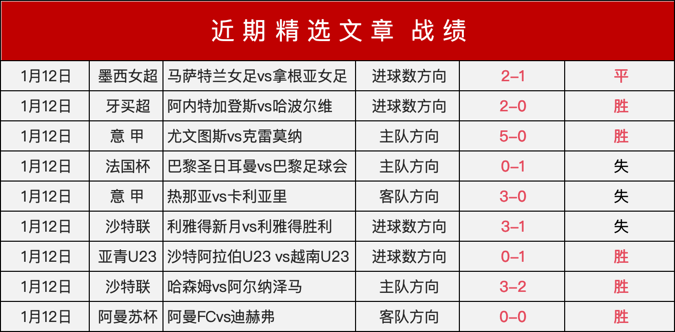 赛季德甲第,轮经典瞬间,盘点,金宝博188bet体育,金宝博188bet体育官网,金宝博188bet体育官方,金宝博188bet体育下载