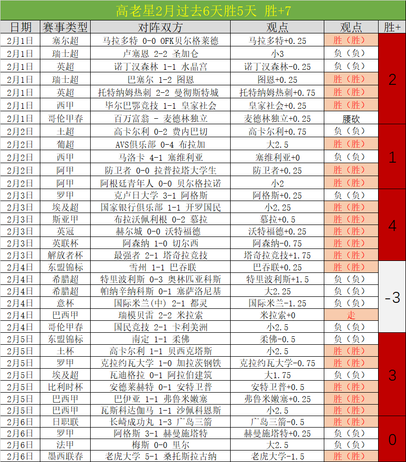 三角洲行动,佐娅不羁人,生皮肤,金宝博188bet体育,金宝博188bet体育官网,金宝博188bet体育官方,金宝博188bet体育下载