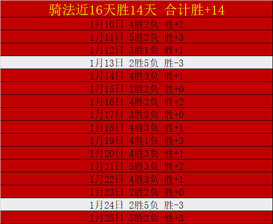 西甲主席担,忧皇马连续,赛事,金宝博188bet体育,金宝博188bet体育官网,金宝博188bet体育官方,金宝博188bet体育下载