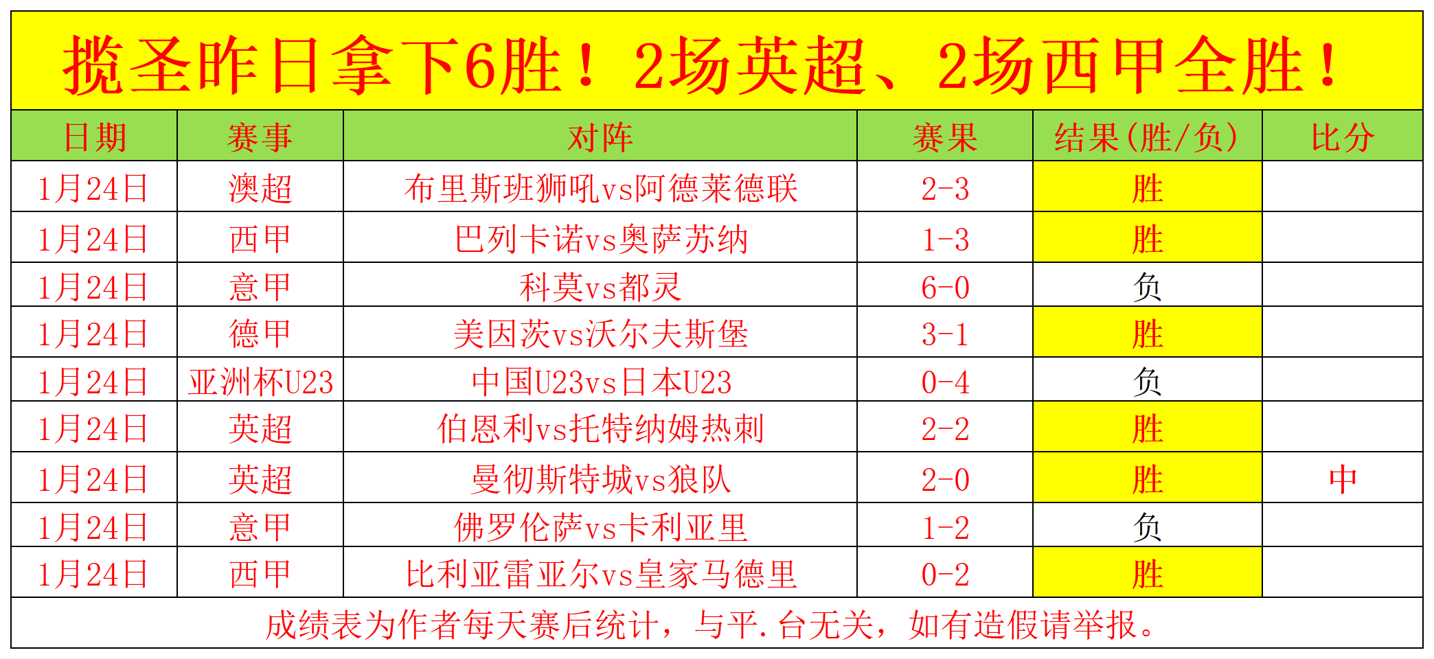评论员,夯实,三农,金宝博188bet体育,金宝博188bet体育官网,金宝博188bet体育官方,金宝博188bet体育下载
