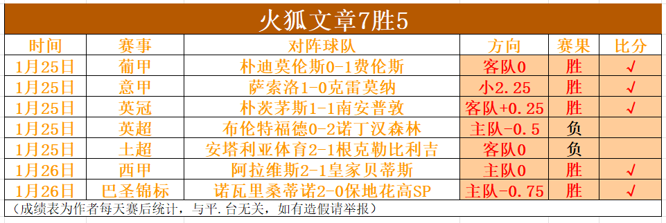 山西战胜四,潘江,古德温谈心,金宝博188bet体育,金宝博188bet体育官网,金宝博188bet体育官方,金宝博188bet体育下载