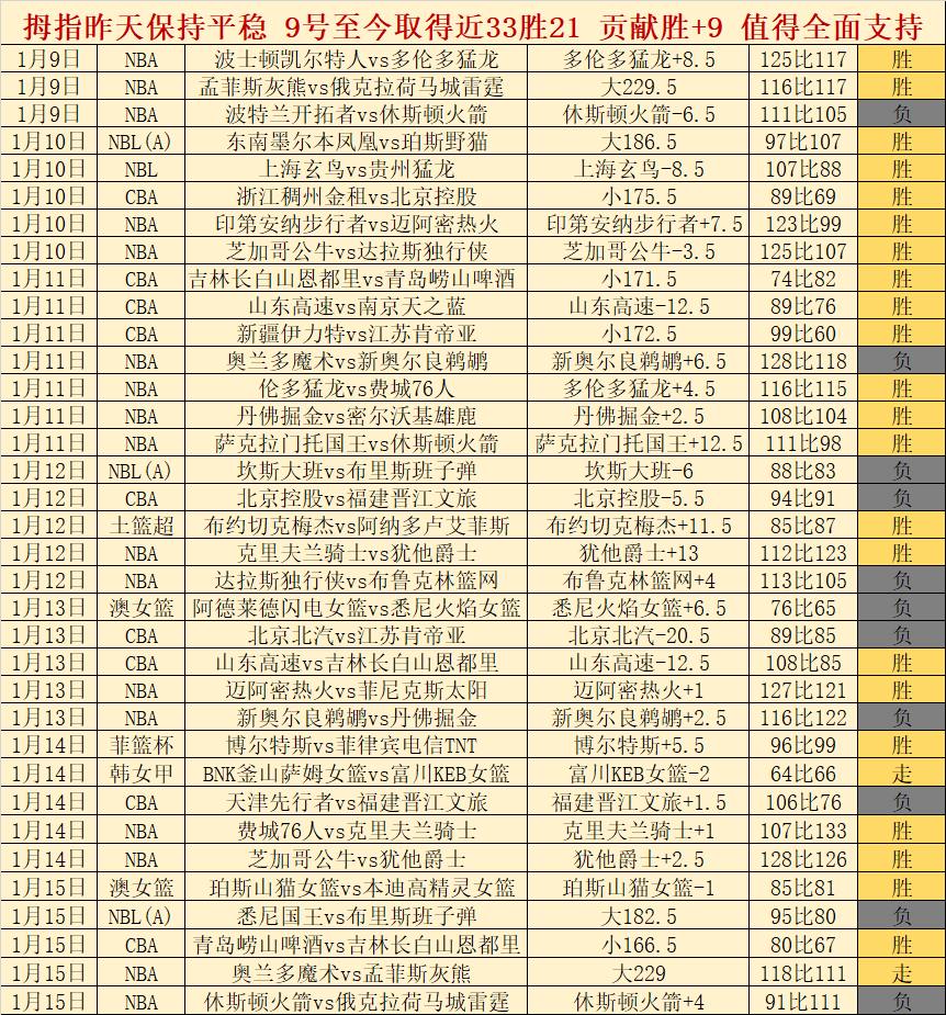 亚马逊特价,美元抢购天,拯救,金宝博188bet体育,金宝博188bet体育官网,金宝博188bet体育官方,金宝博188bet体育下载