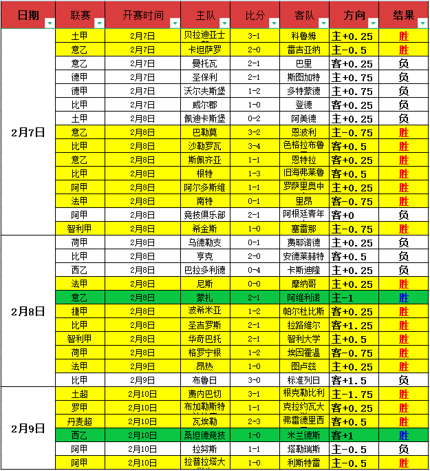 津门虎,国安中超第,梅米舍维奇,金宝博188bet体育,金宝博188bet体育官网,金宝博188bet体育官方,金宝博188bet体育下载