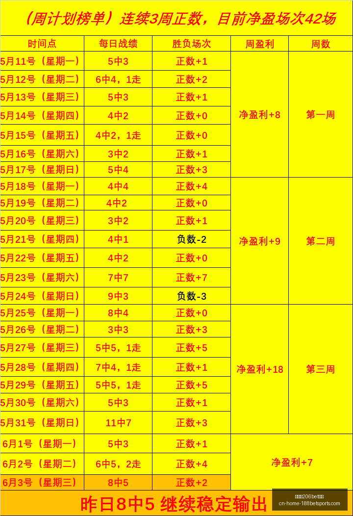 神秘角色,亲临战场,金宝博206bet体育,金宝博206bet体育官网,金宝博App,金宝博在线娱乐,金宝博赛事直播,金宝博入口