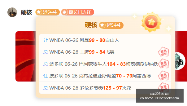 金宝博,体育,金宝博206bet体育,金宝博206bet体育官网,金宝博App,金宝博在线娱乐,金宝博赛事直播,金宝博入口