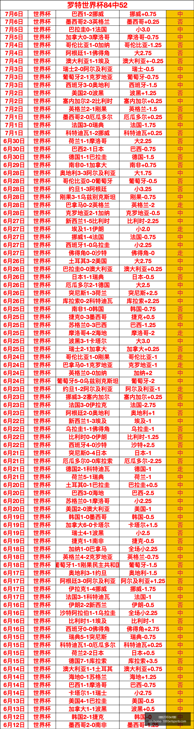 金宝博,体育,金宝博206bet体育,金宝博206bet体育官网,金宝博App,金宝博在线娱乐,金宝博赛事直播,金宝博入口