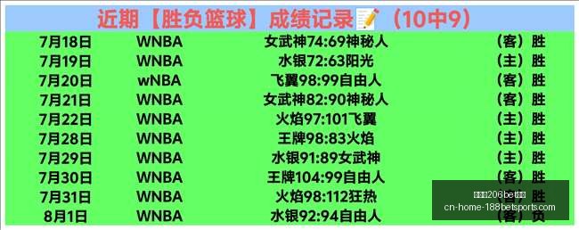 金宝博,体育,金宝博206bet体育,金宝博206bet体育官网,金宝博App,金宝博在线娱乐,金宝博赛事直播,金宝博入口