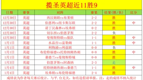 深入解析桑乔在多特蒙德的边锋技术优势