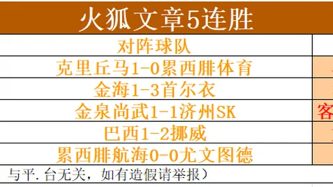 金宝博206体育 154158 5