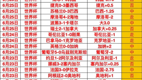 金宝博206体，金宝博赛事直播，育 171054